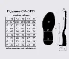 Подошва для обуви СМ-0193 цв. черный