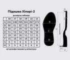 Подошва для обуви Хилари-2 черная