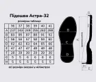 Подошва для обуви Астра-32 (Astra-32), цв. черный