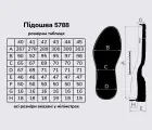 Підошва для взуття TR-5788, кол. тропік
