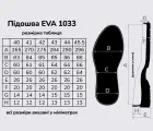 Подошва для обуви EVA-1033 (ЭВА), цв. черный