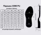 Подошва для обуви PU-3398, цв. чёрный