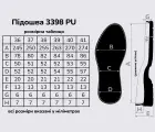 Подошва для обуви PU-3398, цв. белый