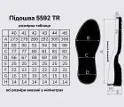 Подошва для обуви TR-5792, цв. чёрный