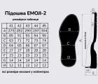 Подошва для обуви Эмоджи-2 цв. белый