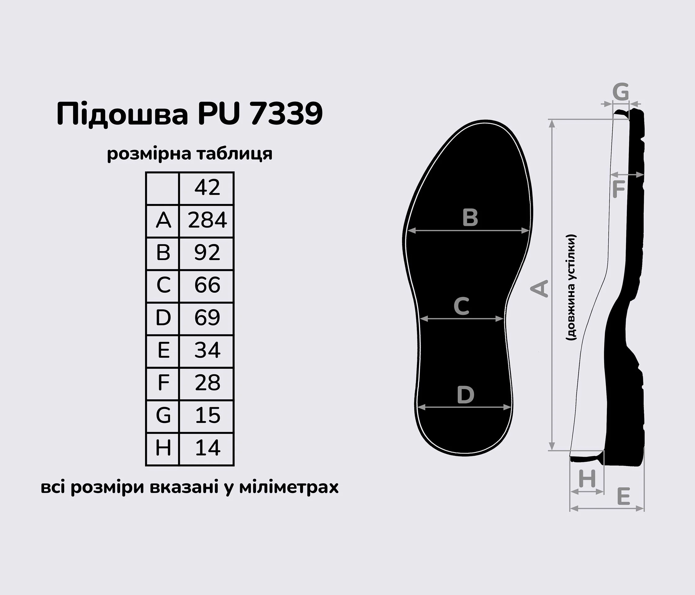 Подошва для обуви PU-7339, цв. белый 42