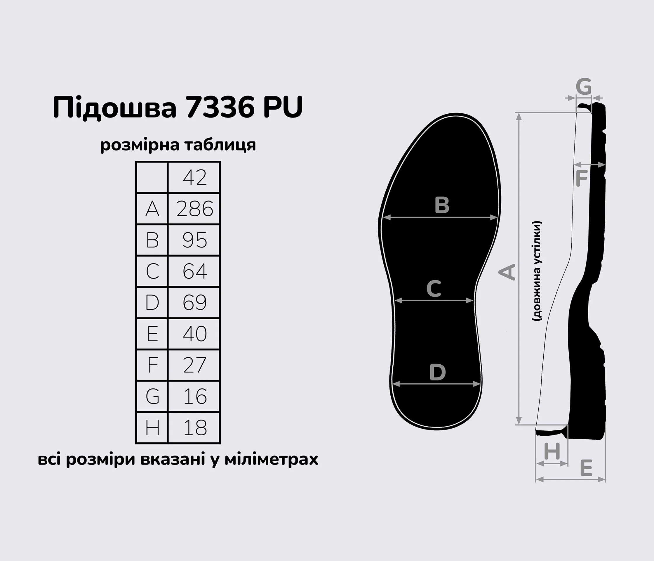 Подошва для обуви PU-7336, цв. чёрный 42
