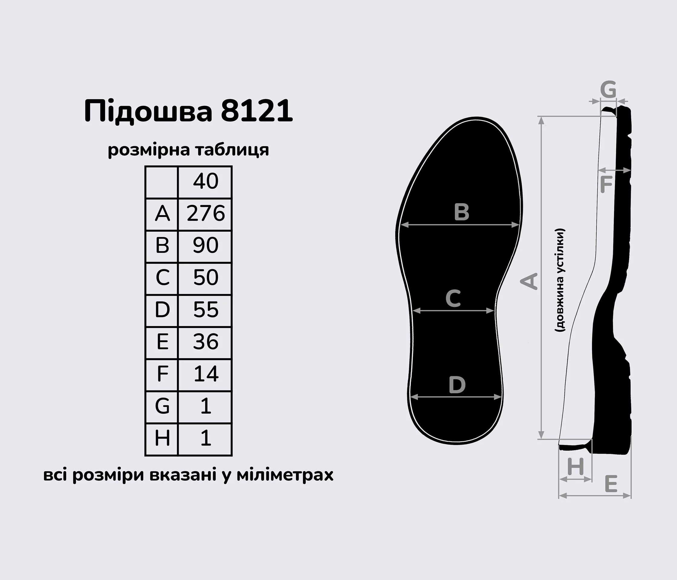 Підошва для взуття 8121, кол. чорний 40