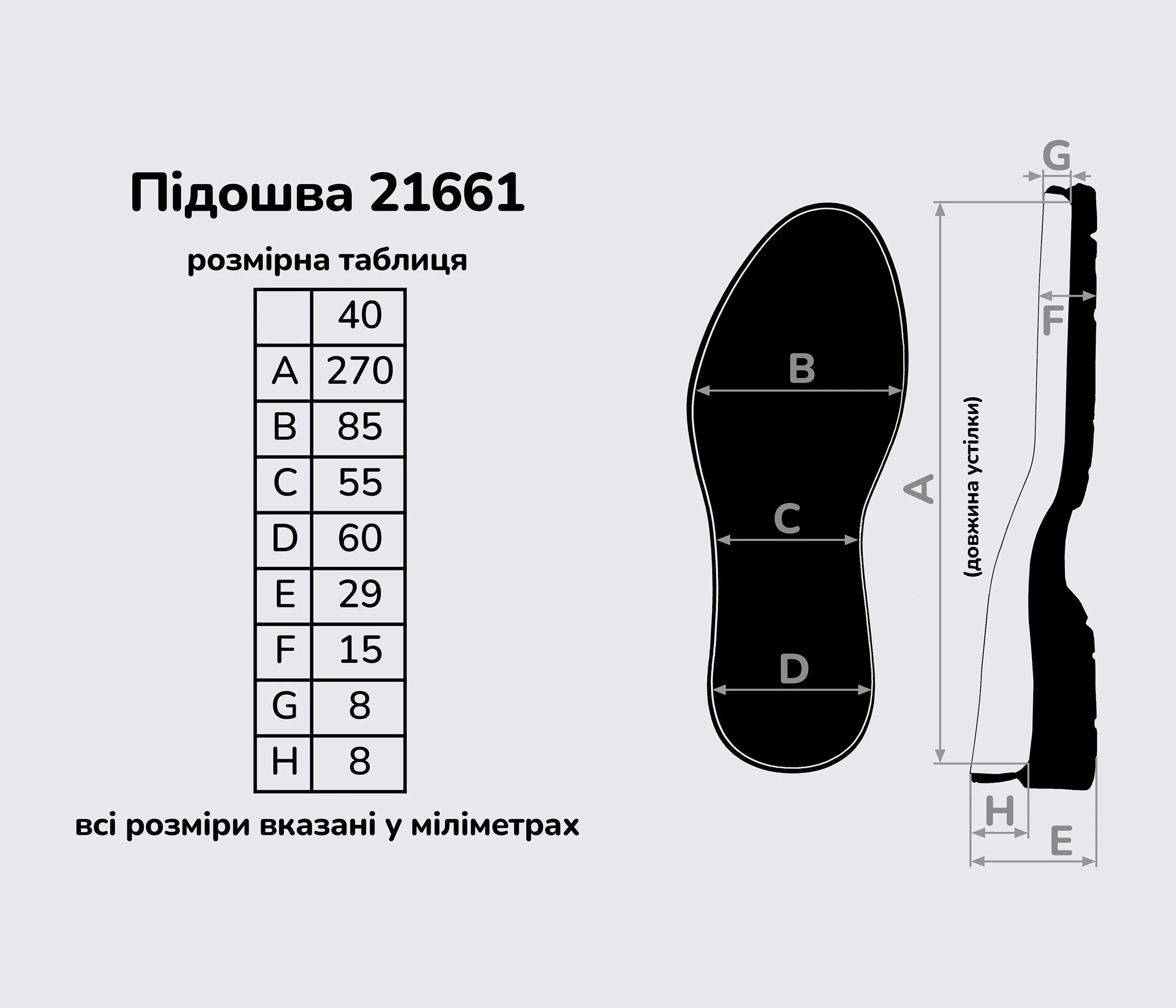 Підошва для взуття 21661 кол. темно-синій, 40