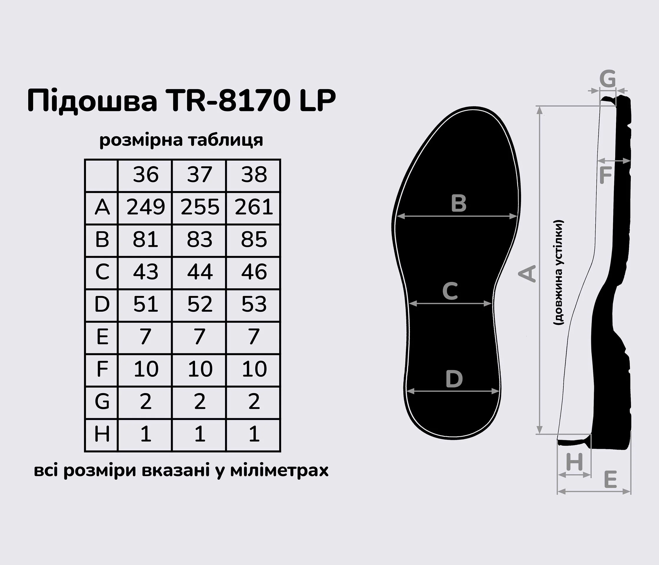 Подошва для обуви TR-8170 LP