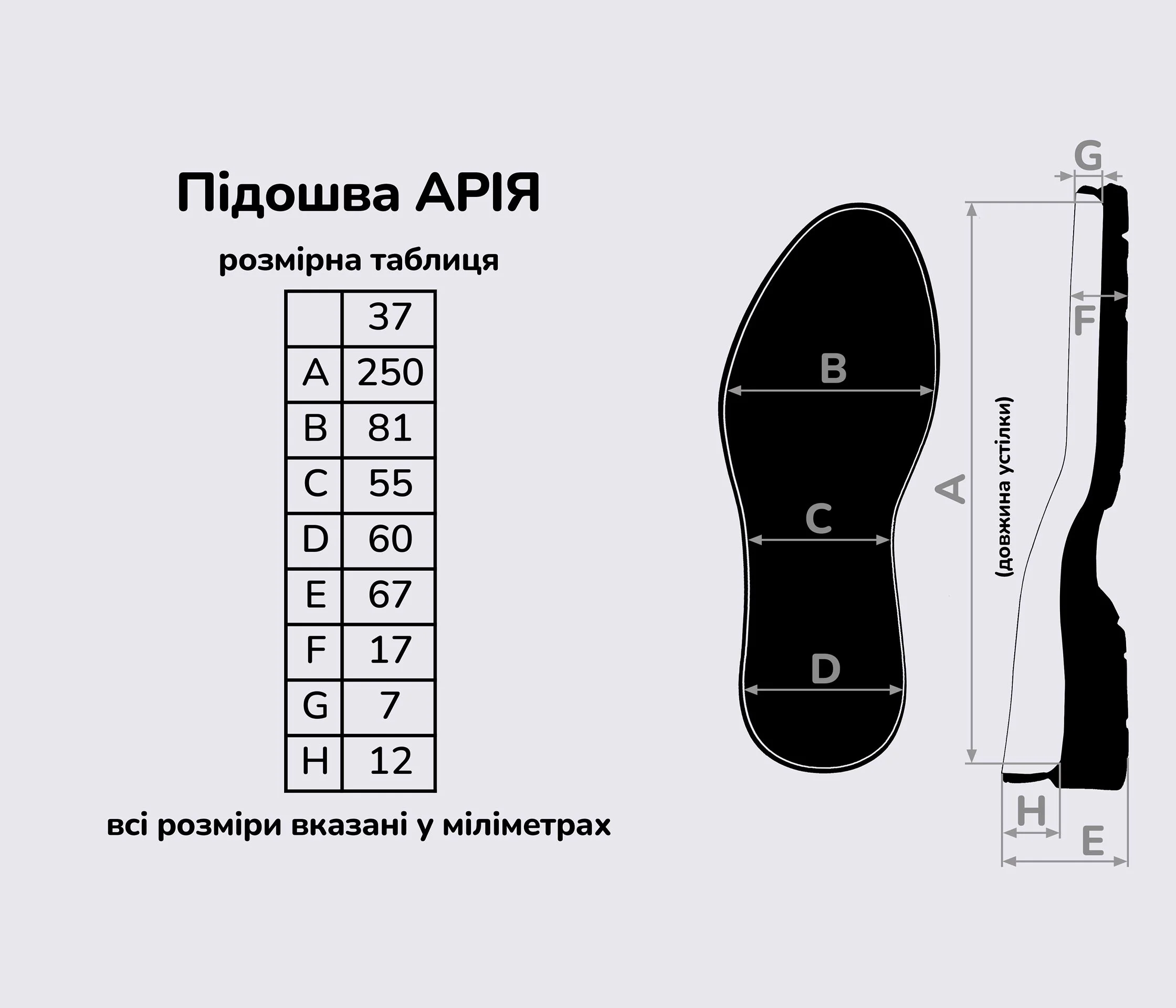 Підошва для взуття АРІЯ, кол. білий 37