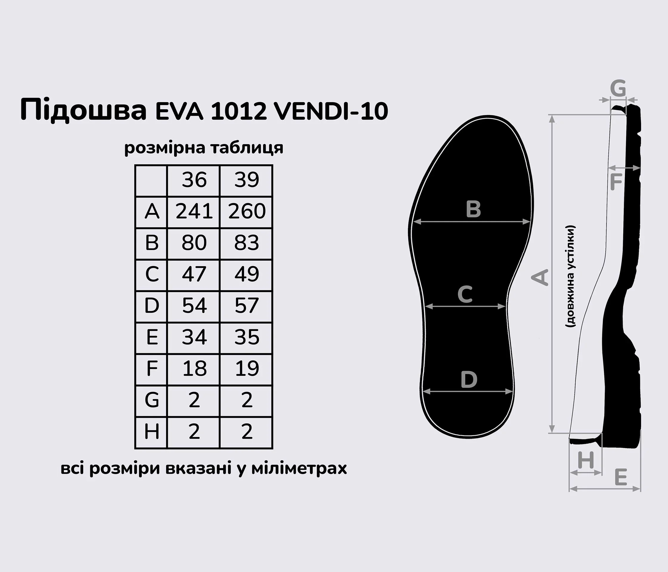Подошва для обуви ЭВА 1012 Венди-10 (EVA 1012 VENDI-10), цв. черный
