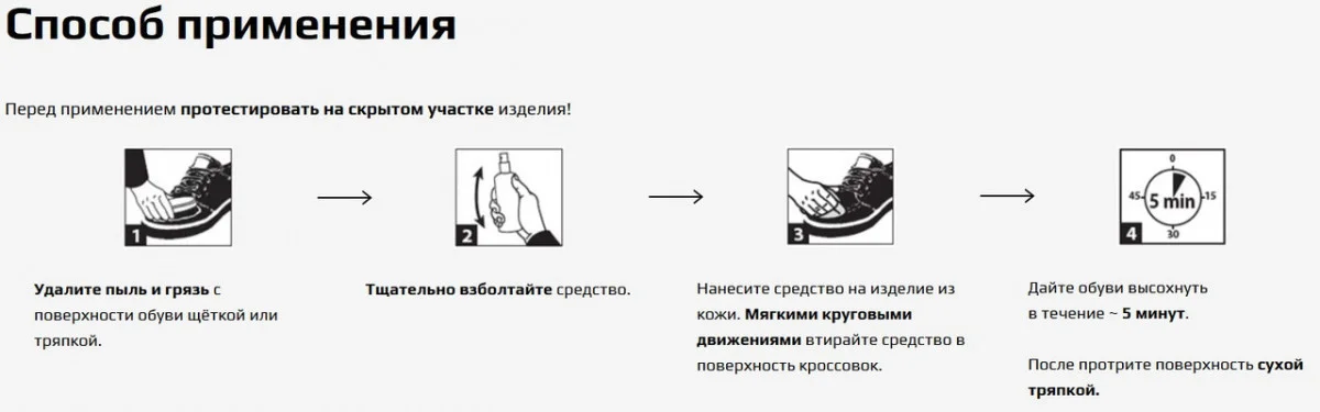 Кондиціонер для кросівок TARRAGO Sneakers Care RESCUE Conditioner, 125 мл TNF03