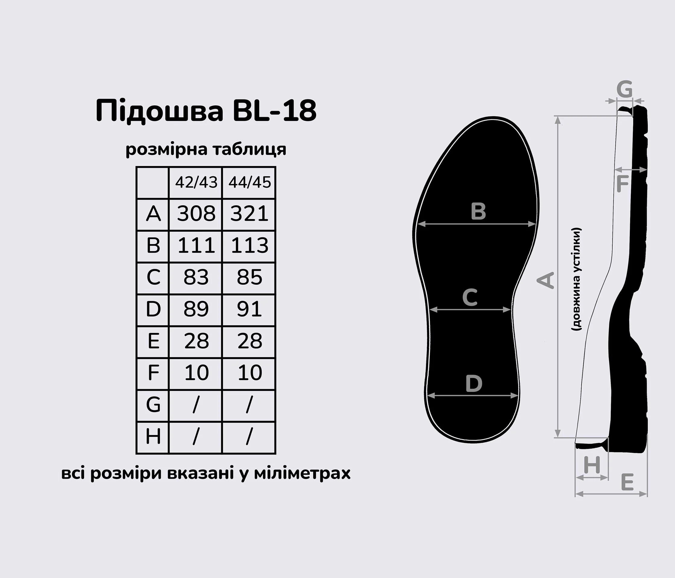 Подошва BL-18 (BISSELL), цв. черный