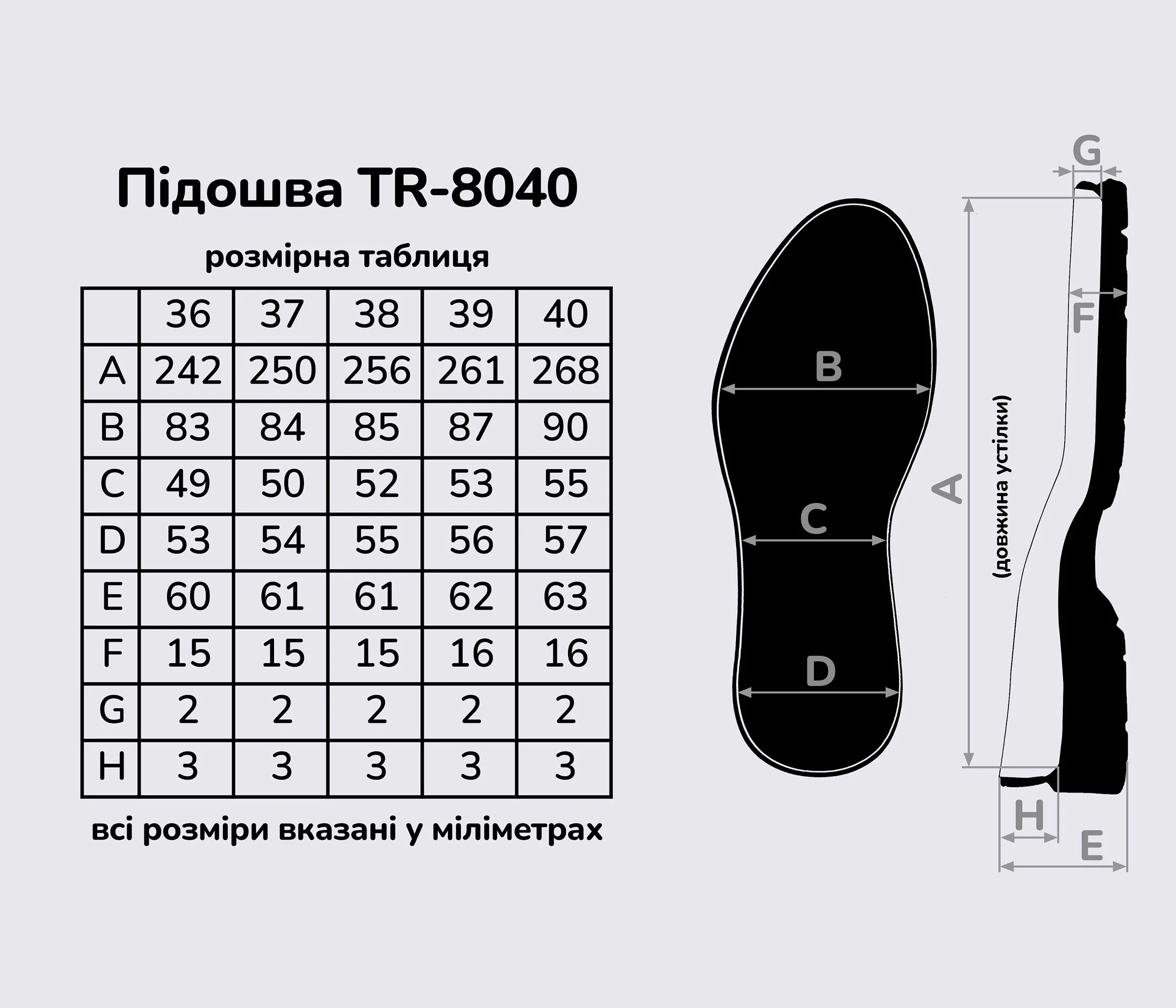 Подошва для обуви TR-8040 NERO МАТ