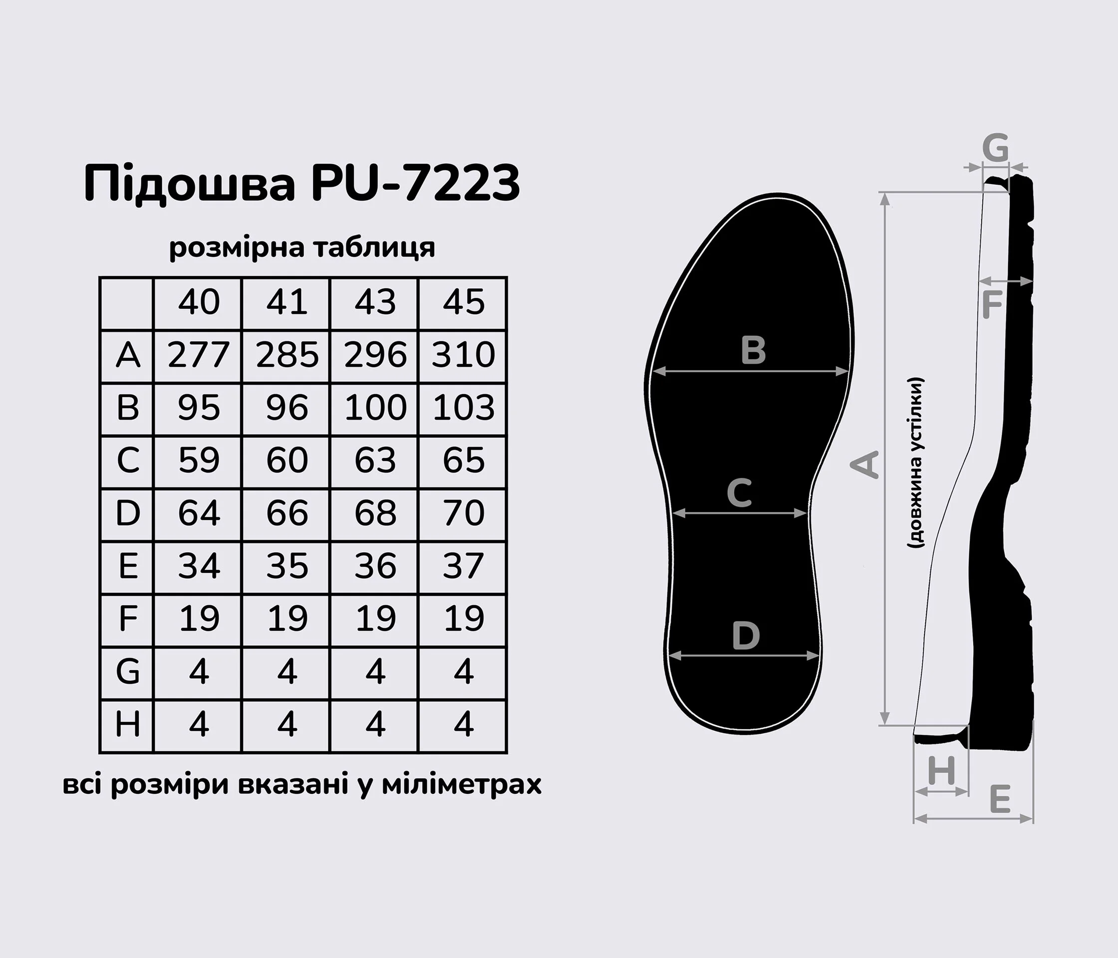 Подошва для обуви PU-7223, цв. чёрный с красной вставкой