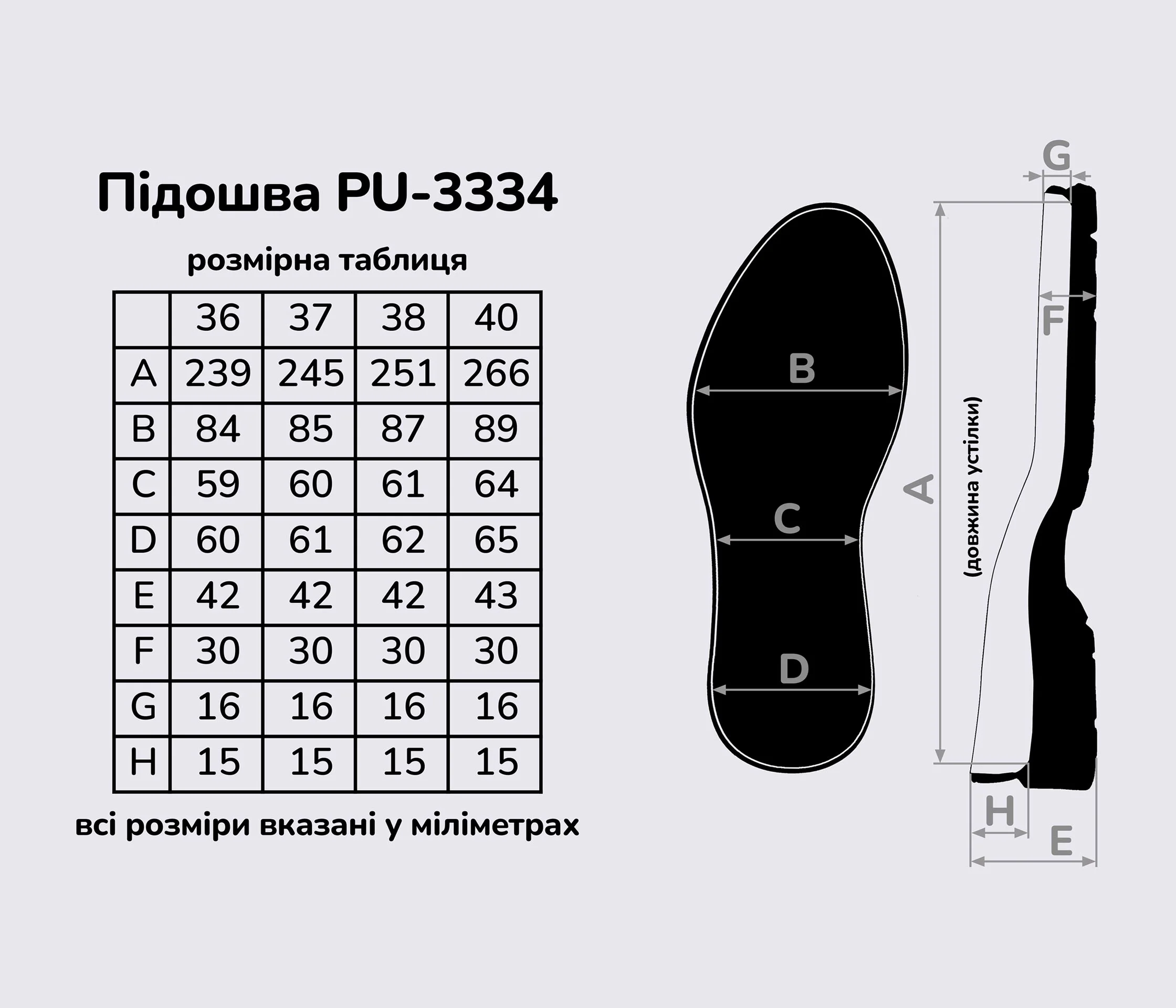Подошва для обуви PU-3334, цв. чёрный