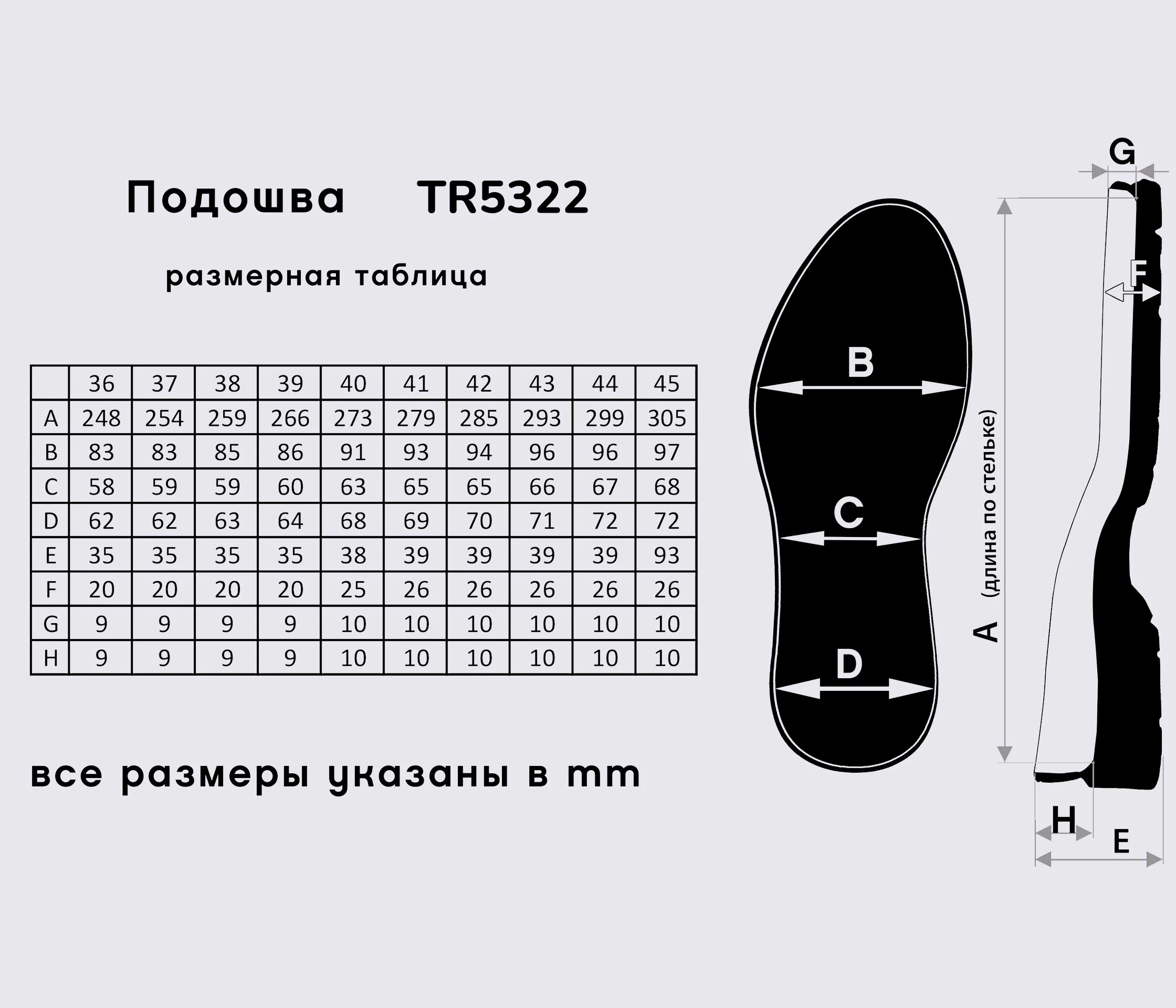 Подошва для обуви, женская, TR-5322, цв. чёрный