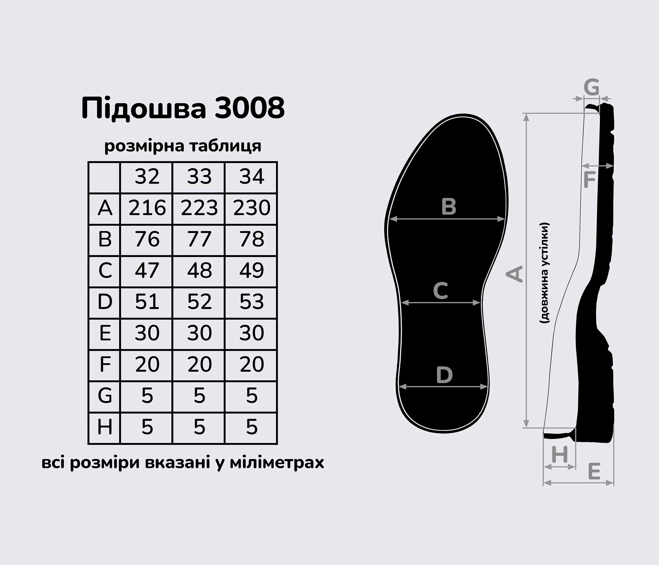 Підошва для взуття 3008, кол. чорний 