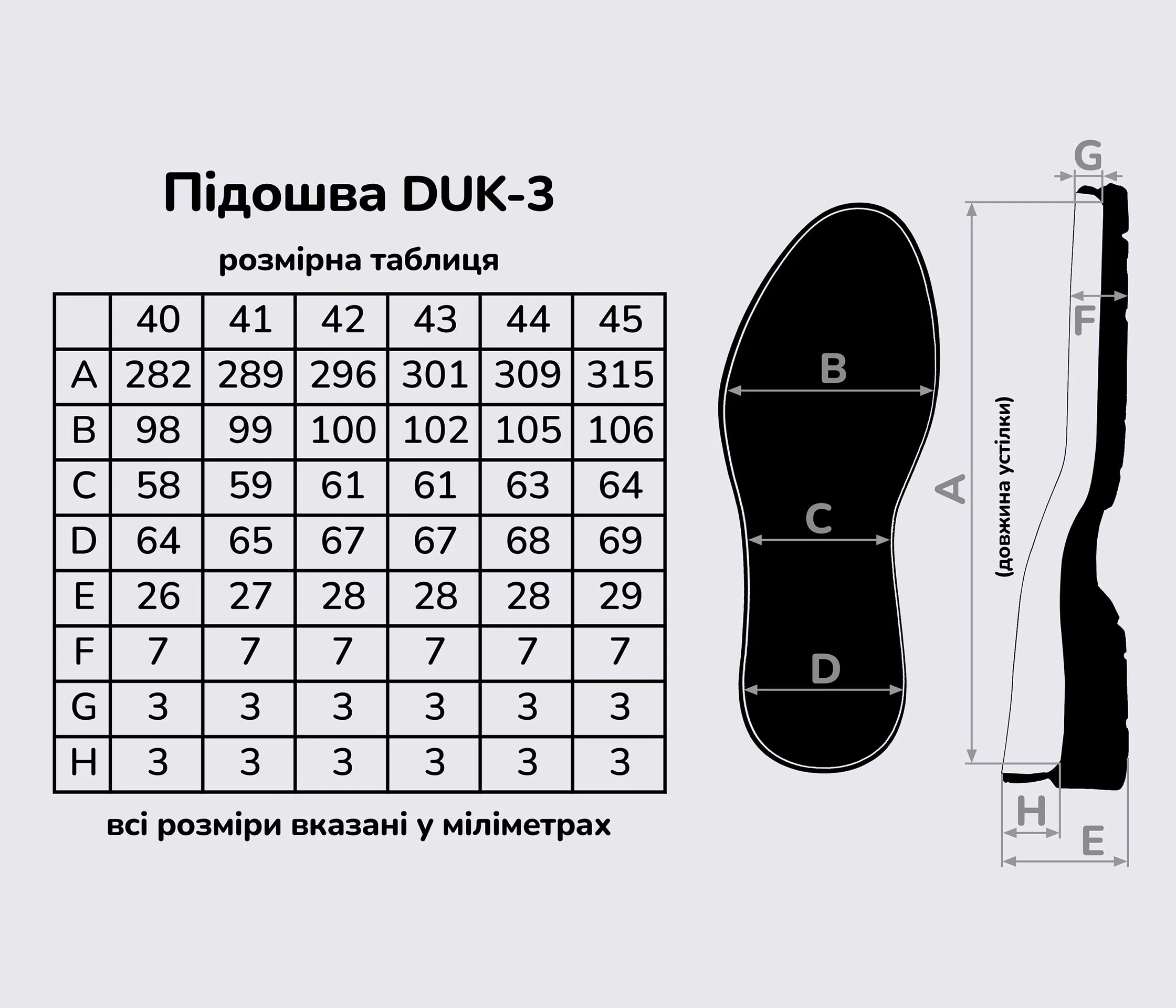 Підошва для взуття чоловіча DUK-3 (ДЮК-3) чорний + коричневий