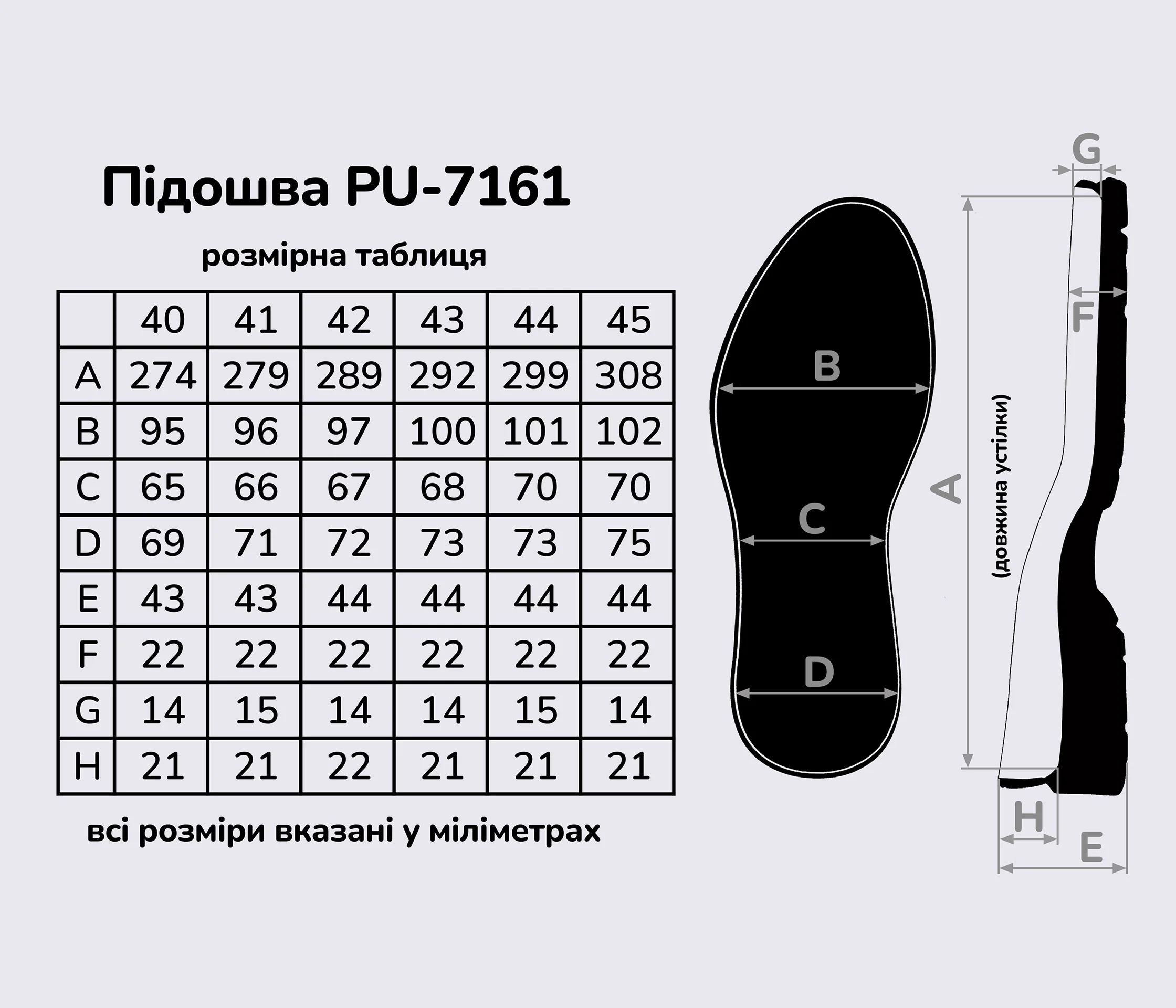 Підошва для взуття PU-7161 24, кол. чорний