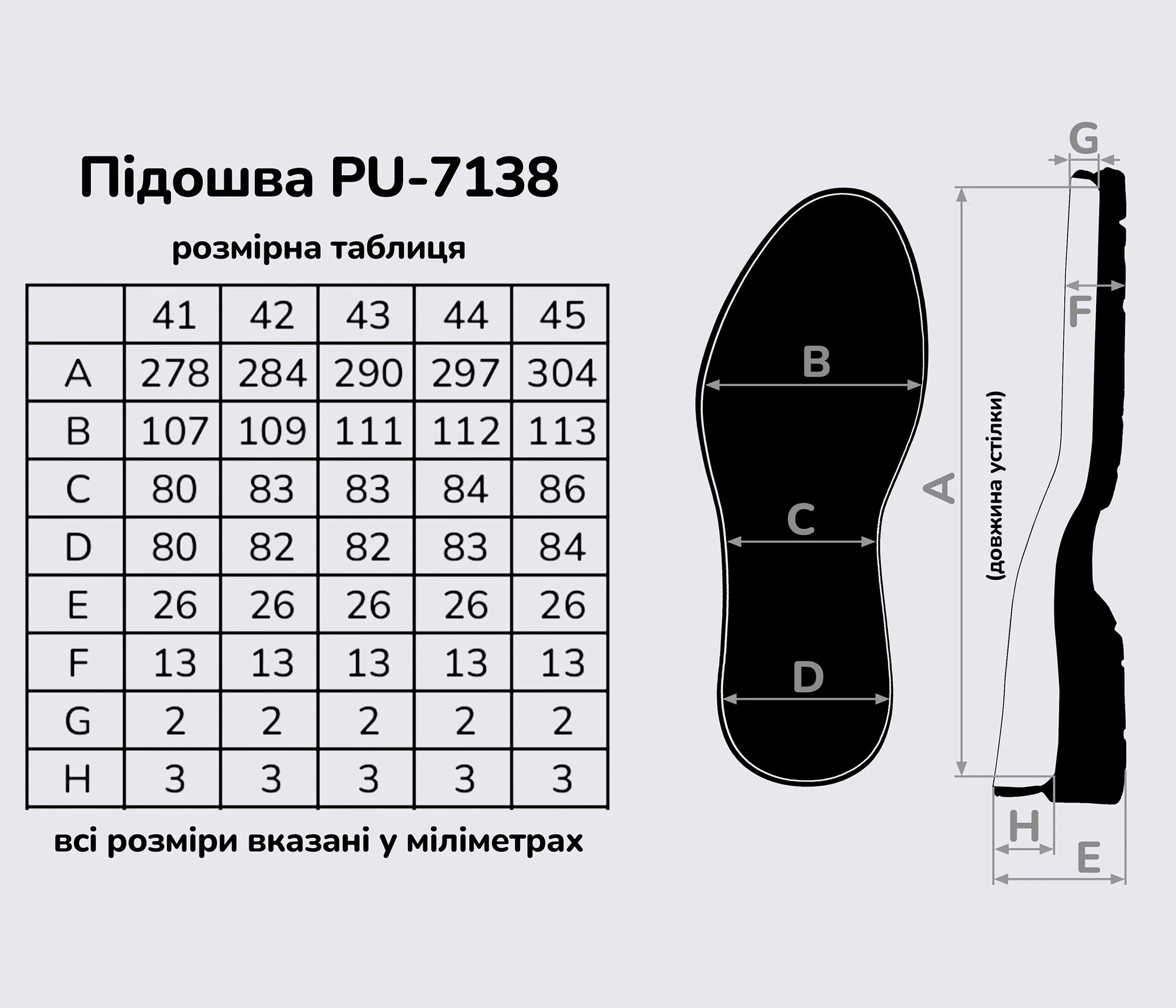 Підошва для взуття PU-7138, кол. чорний