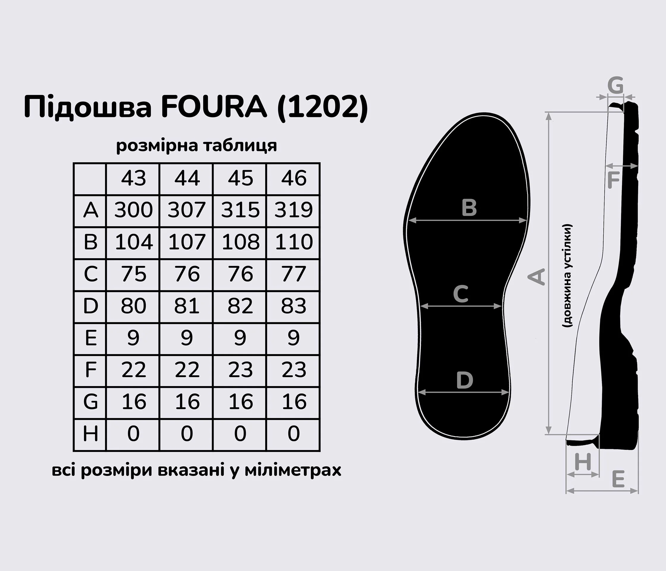 FOURA (1202), цв. чёрный подошва Vibram