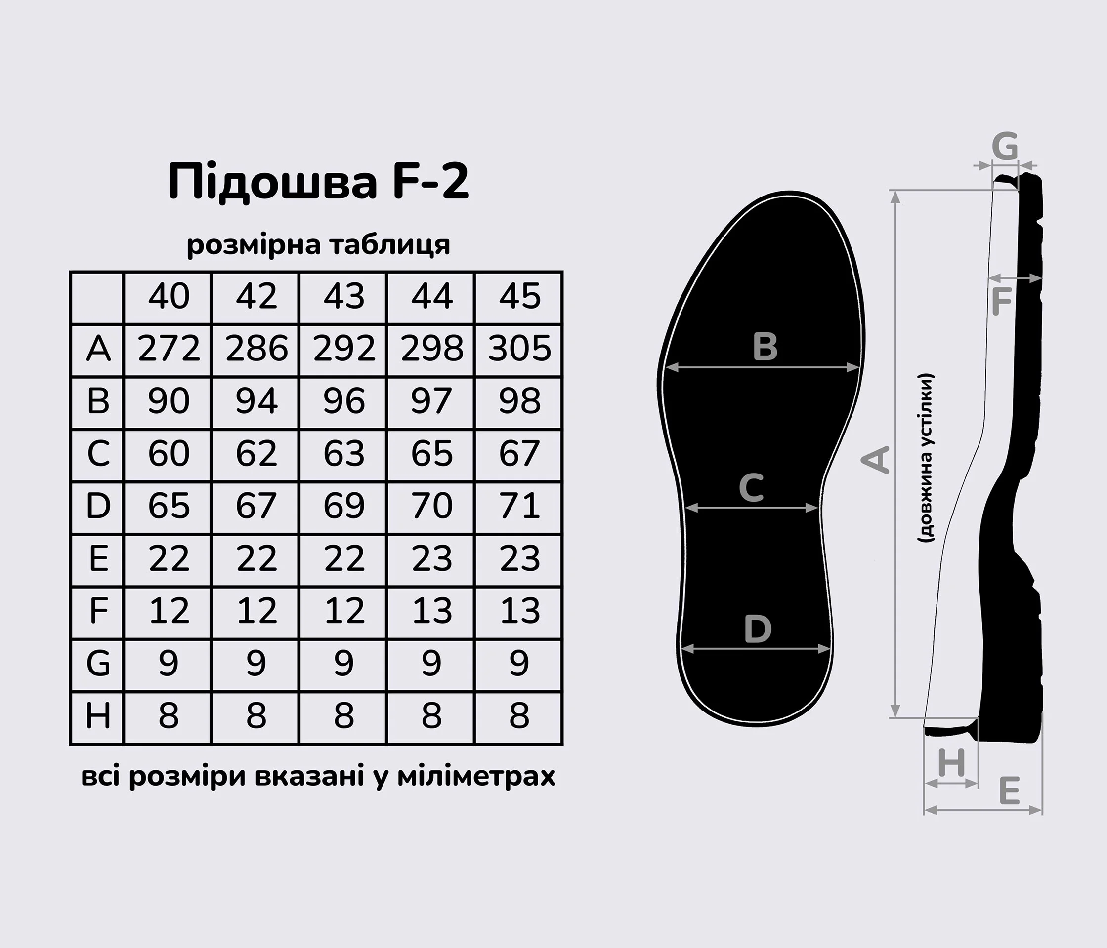 Подошва для обуви ТР F-2, цв. коричневый+красная вставка