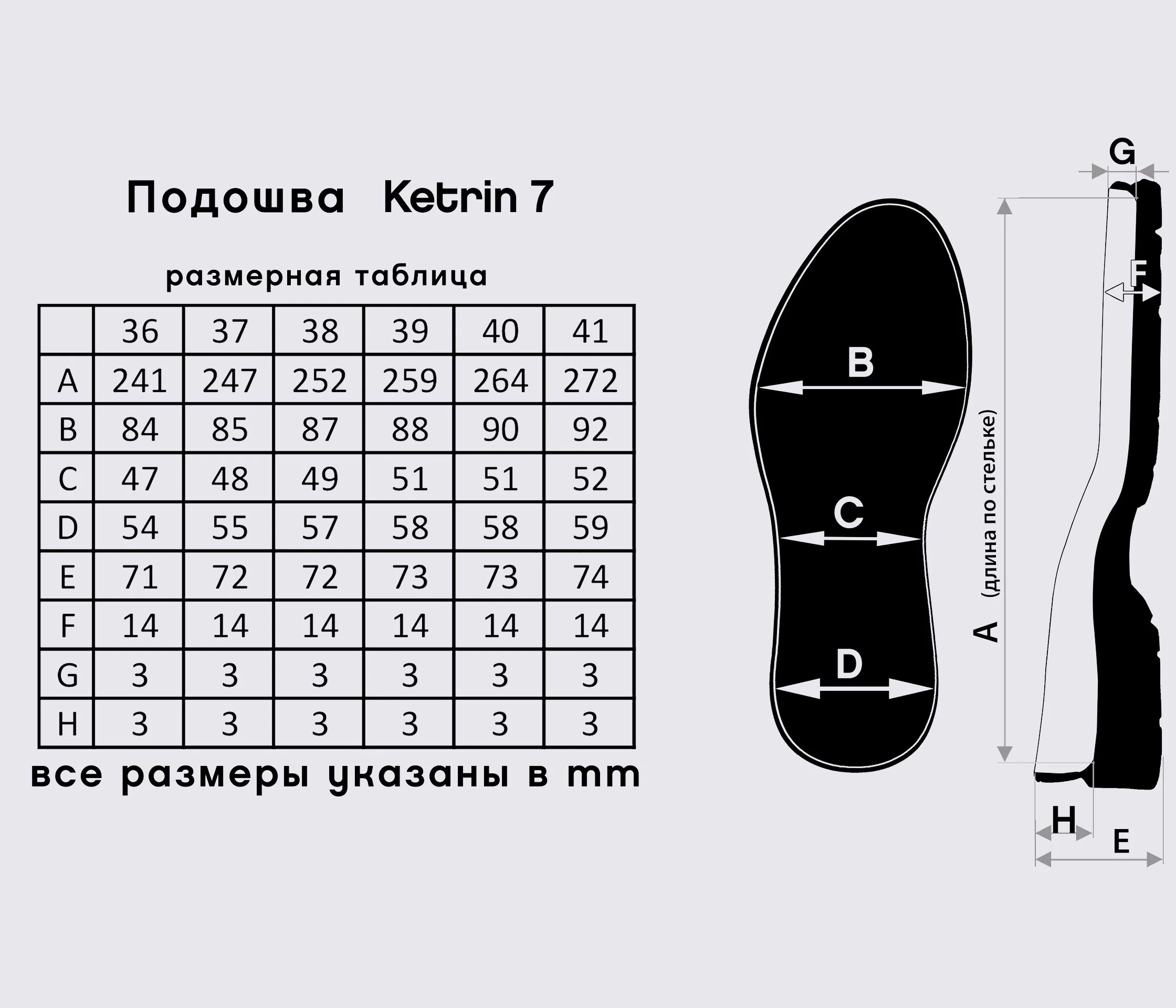Підошва для взуття Кетрін-7 ТР (Ketrin-7), кол. чорний