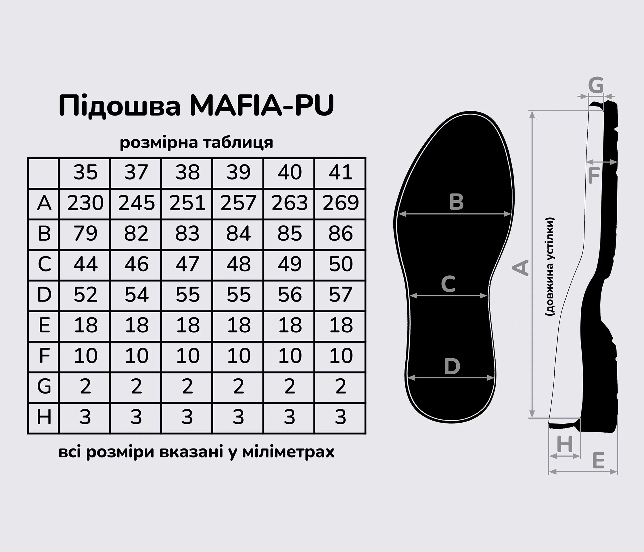 Подошва для обуви MAFIA (Мафия) белый