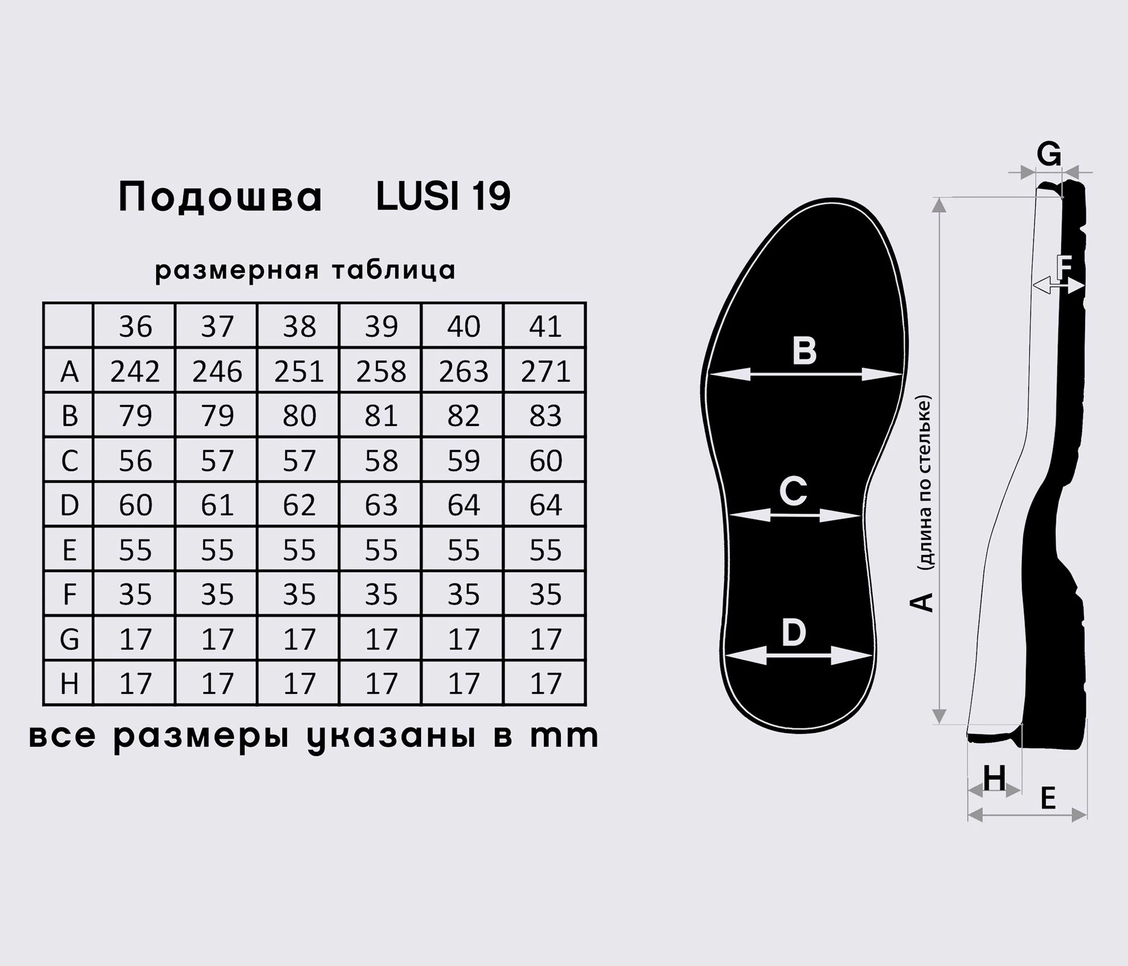 Подошва для обуви Люси-19, цв. чёрный