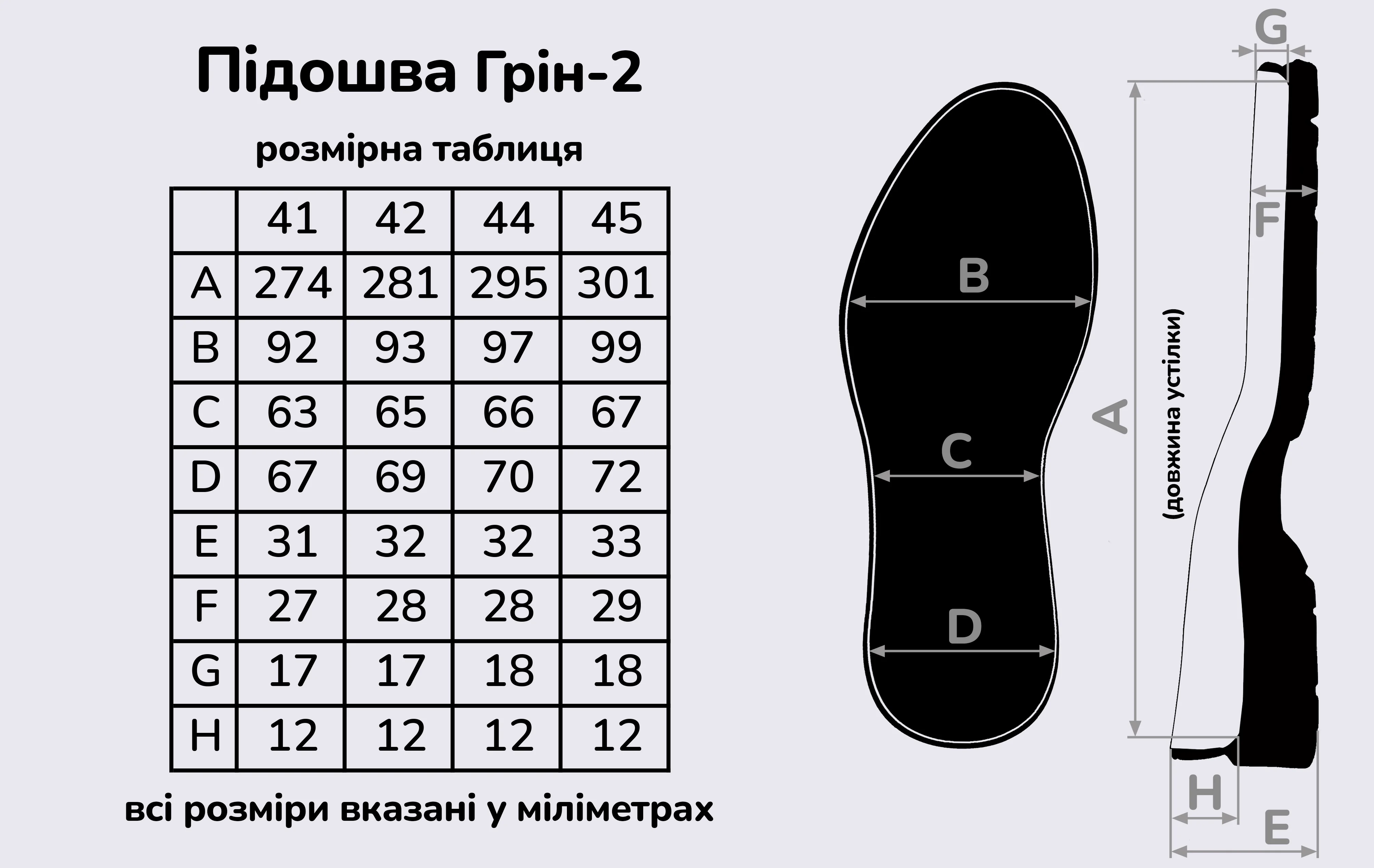Подошва для обуви Грин-2, цв. чёрный с серым
