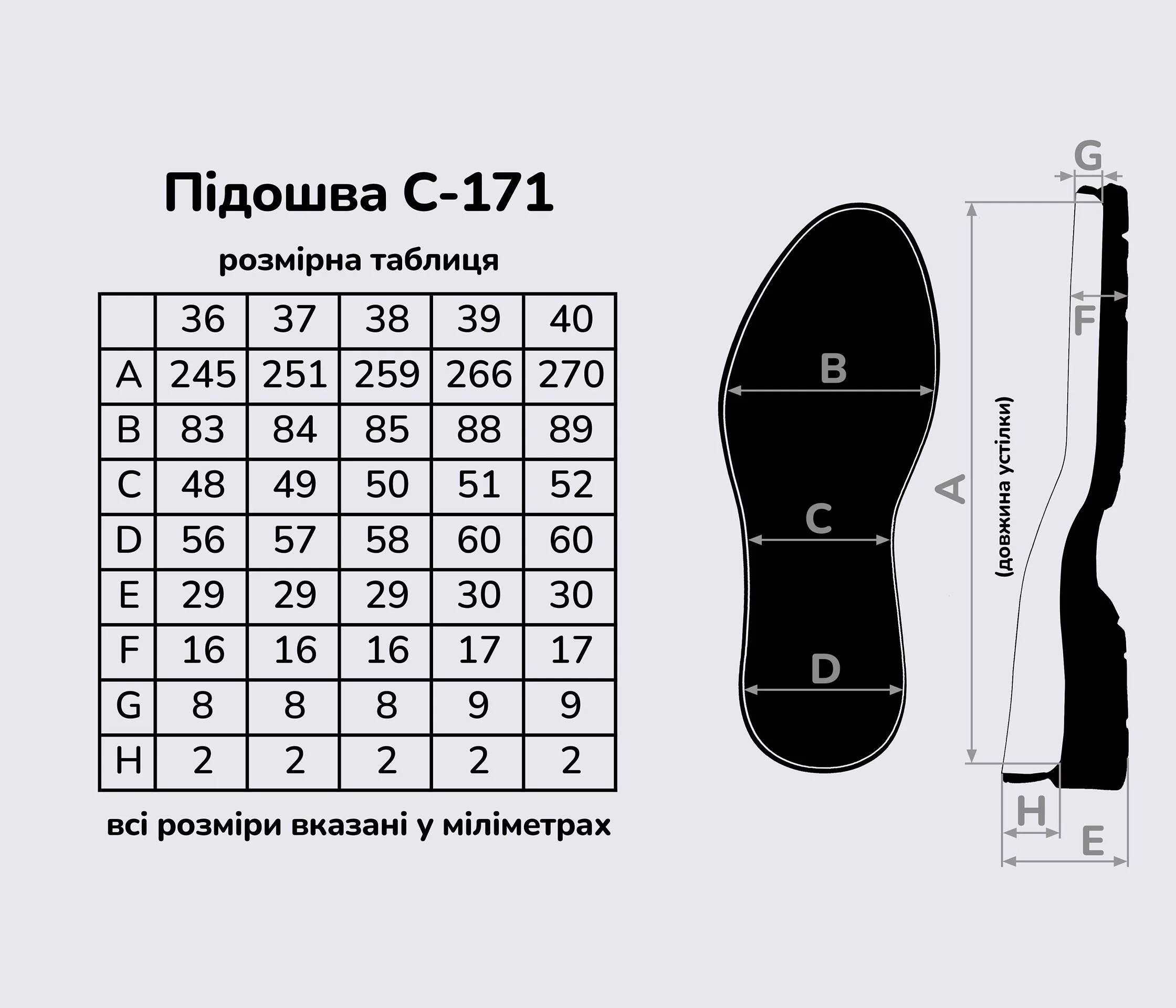 Подошва для обуви С-171, цв. белый