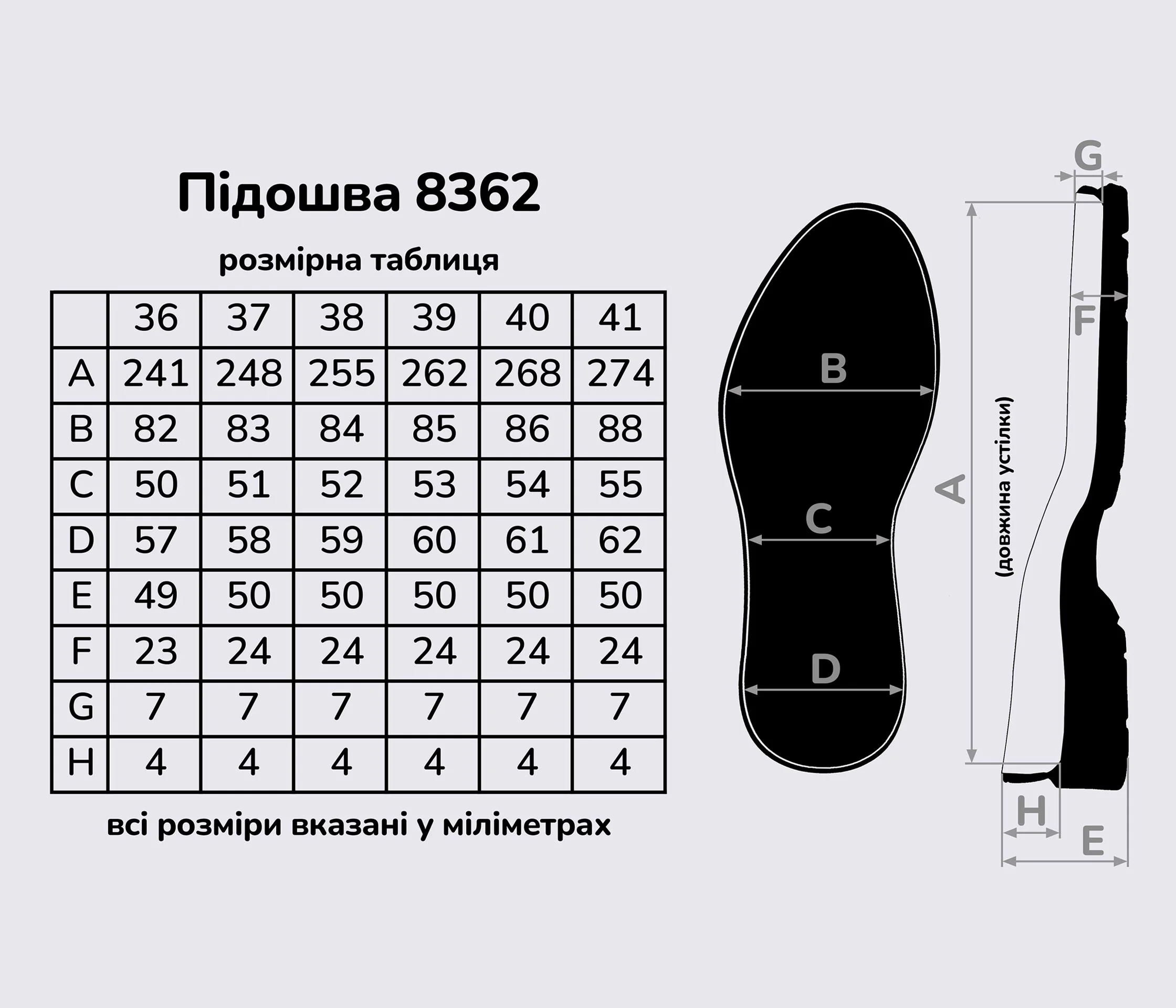 Подошва для обуви TR-8362, цв. чёрный