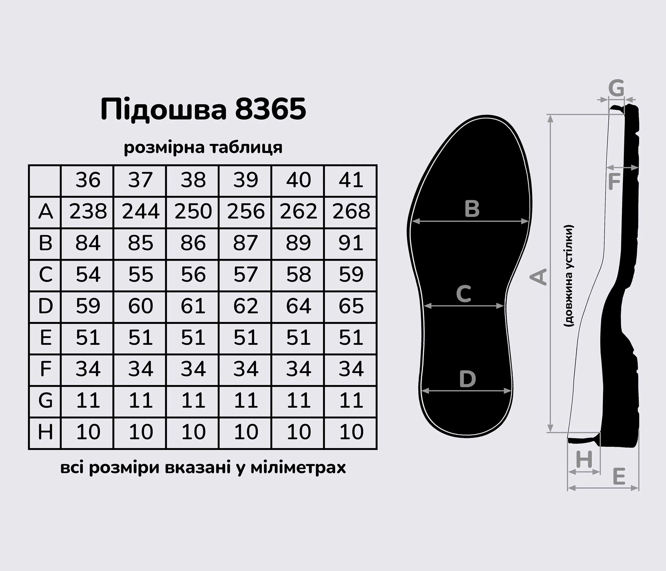 Подошва для обуви TR-8365, цв. чёрный