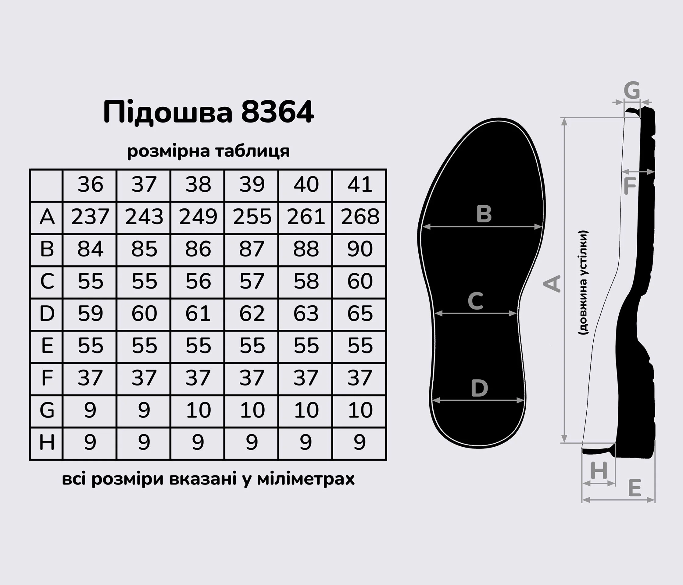 Подошва для обуви TR-8364, цв. чёрный