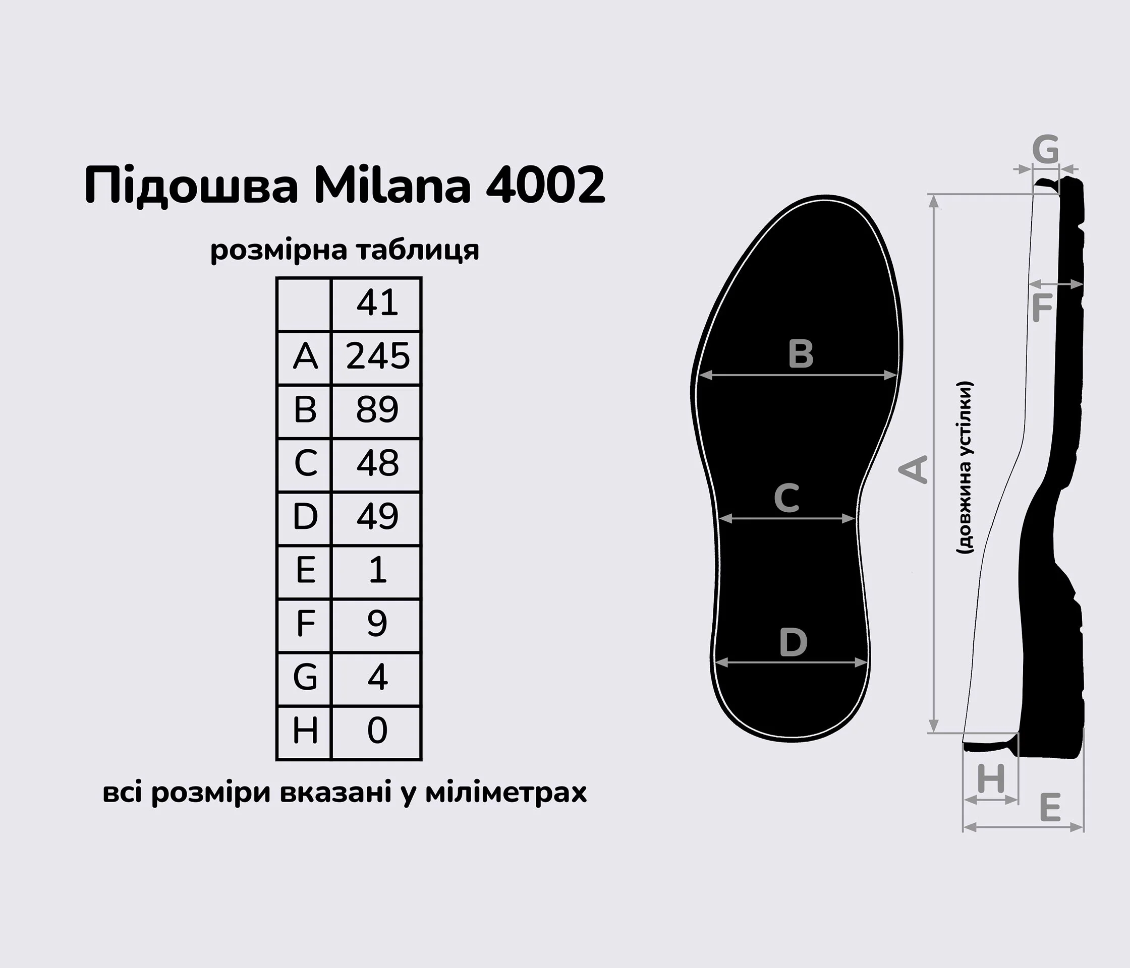 Підошва стирол Мілана 4002 (Milana 4002), кол. чорний 41