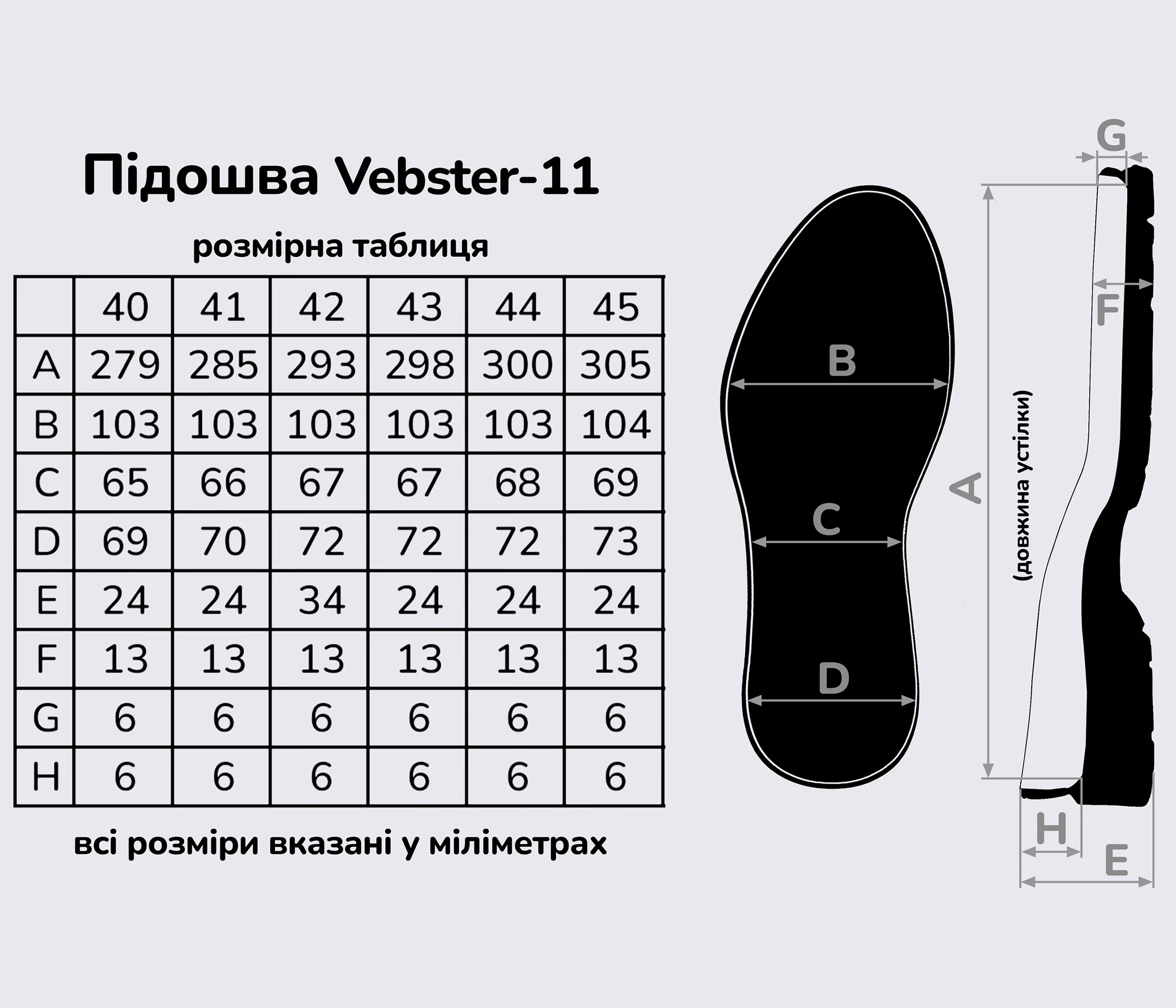 Підошва для взуття Вебстер-11 ТР (Vebster-11), кол. чорний