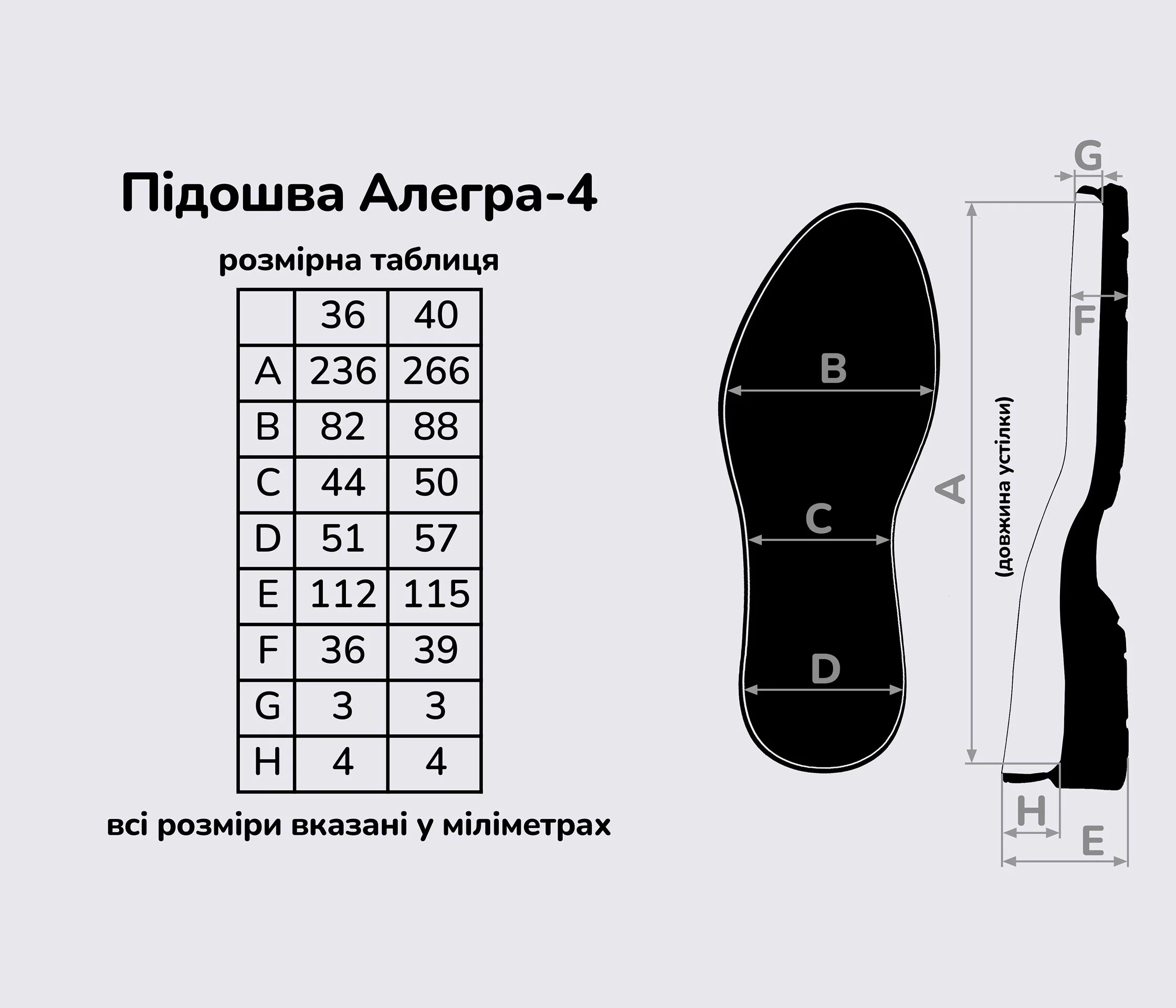 Підошва для взуття Алегра-4 (K-ALEGRA-4), кол.бежевий (Одеса)