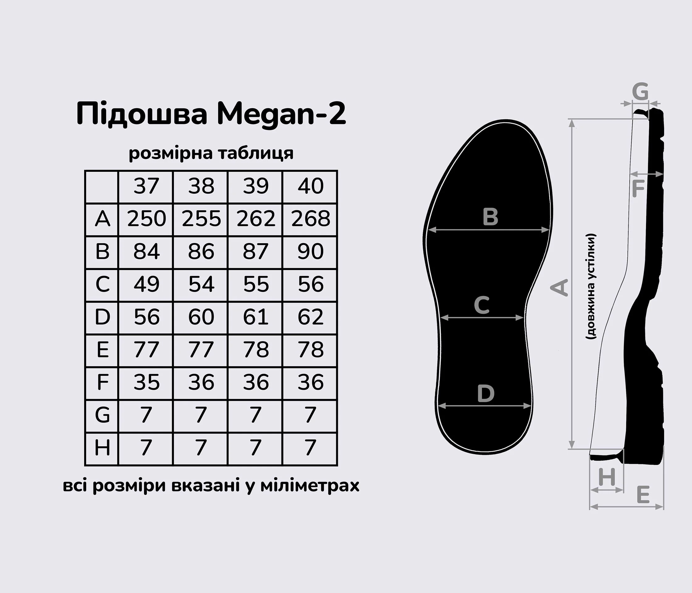 Підошва для взуття Меган-2 чорна 