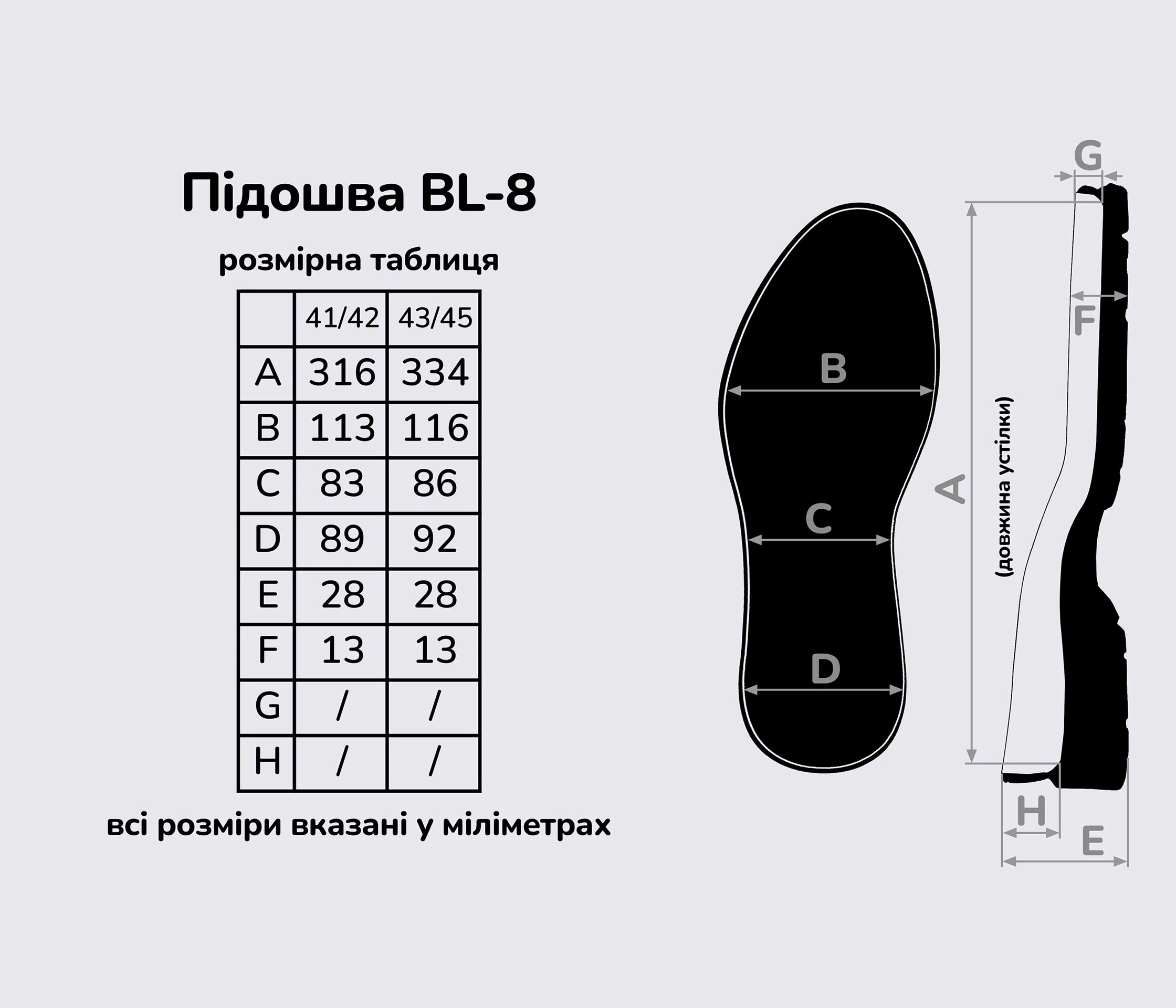 Подошва BL-8 (BISSELL), цв. черный