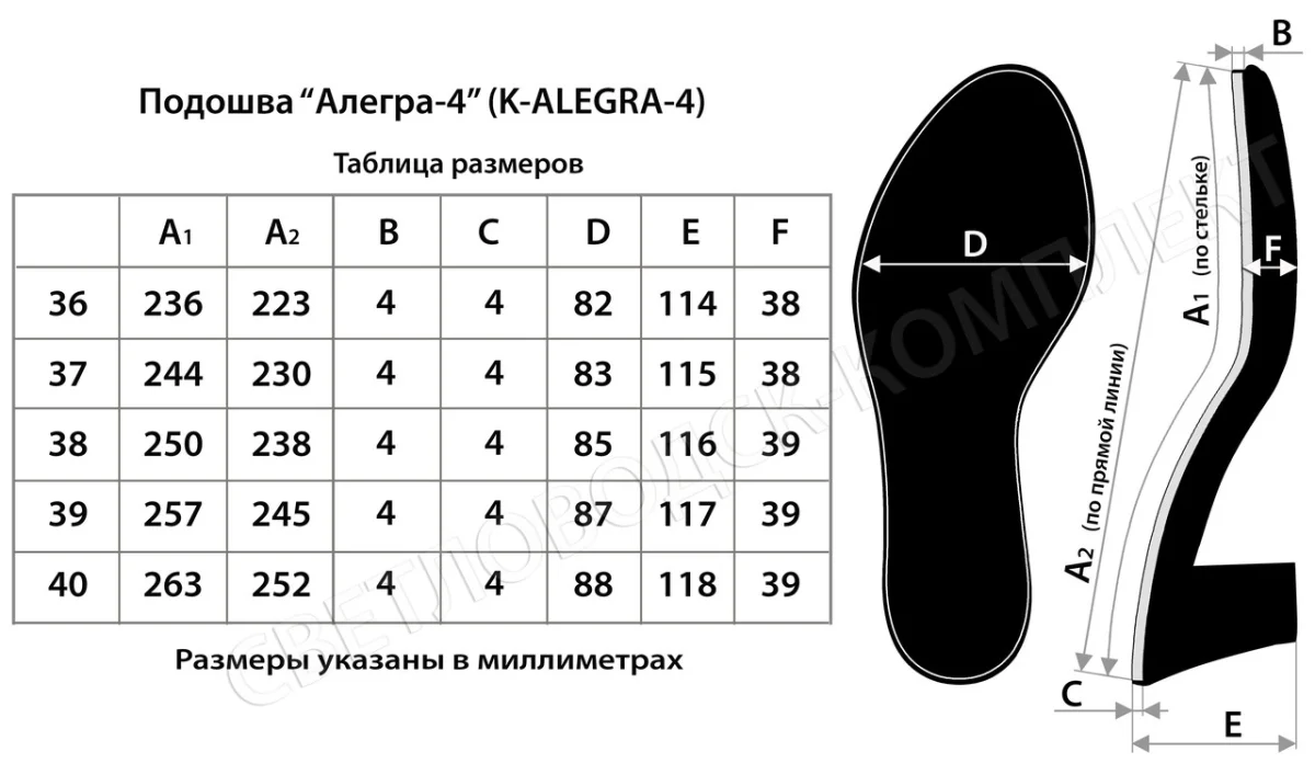 Підошва для взуття Алегра-4 (K-ALEGRA-4), кол. чорний (Одеса)