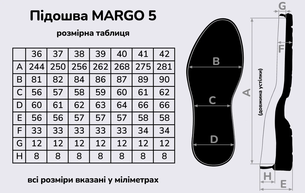 Підошва для взуття Марго-5 (Margo-5) чорна