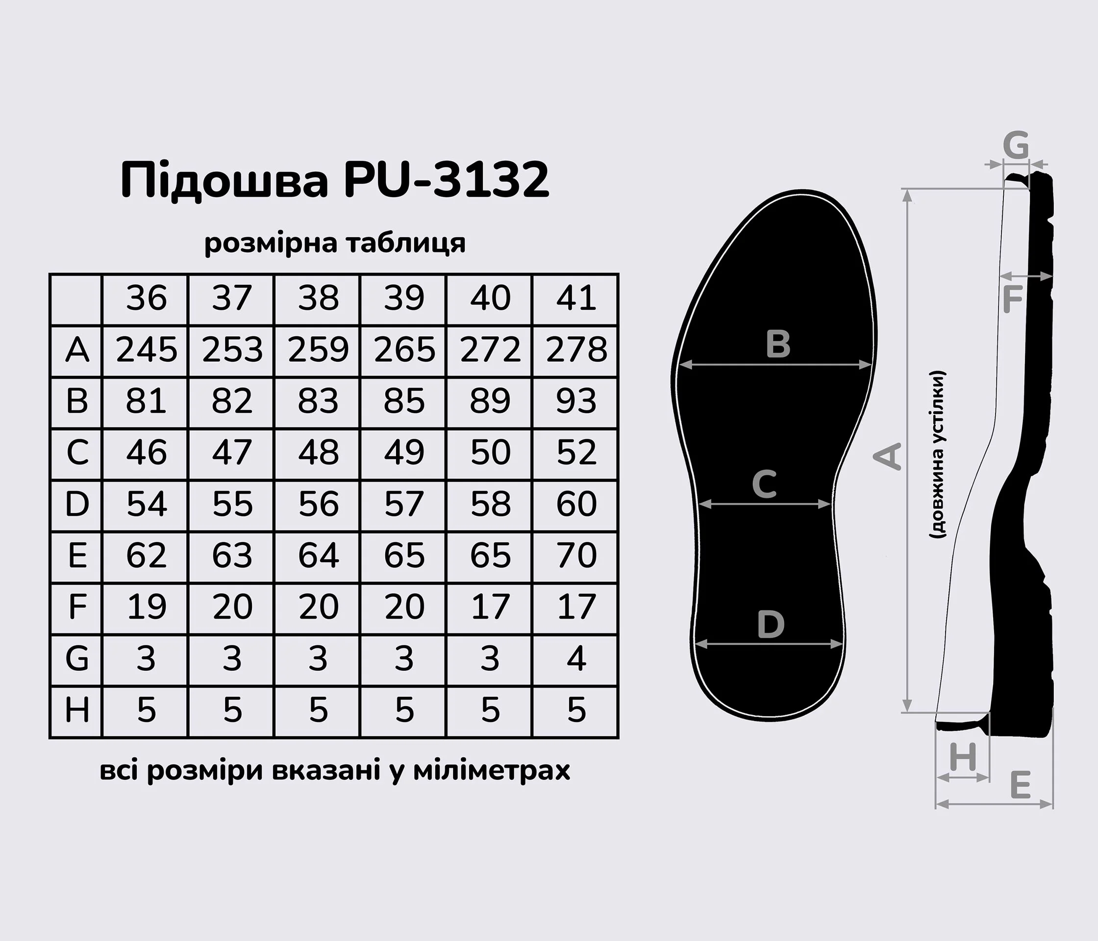 Підошва для взуття, жіноча, PU-3132, кол. чорний