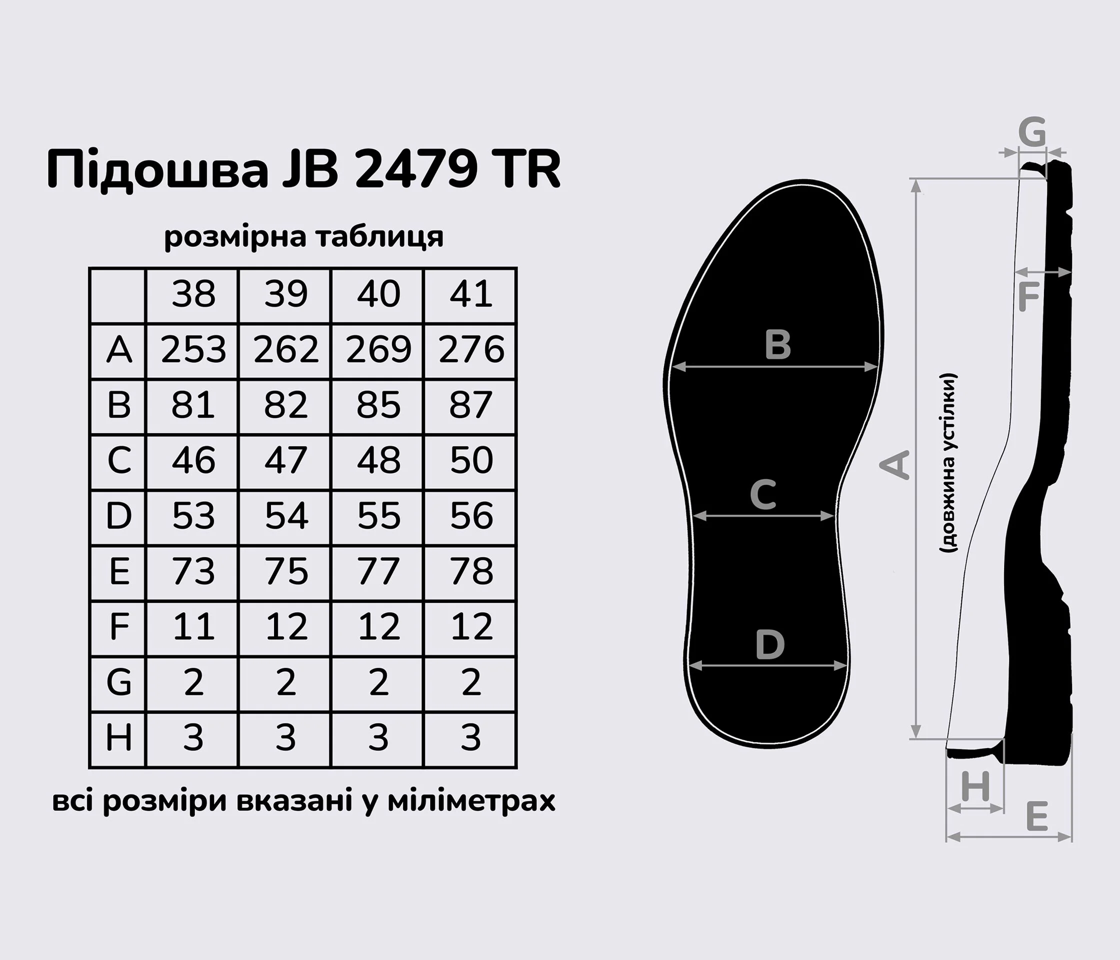 Подошва для обуви JB 2479 TR, цв. чёрный