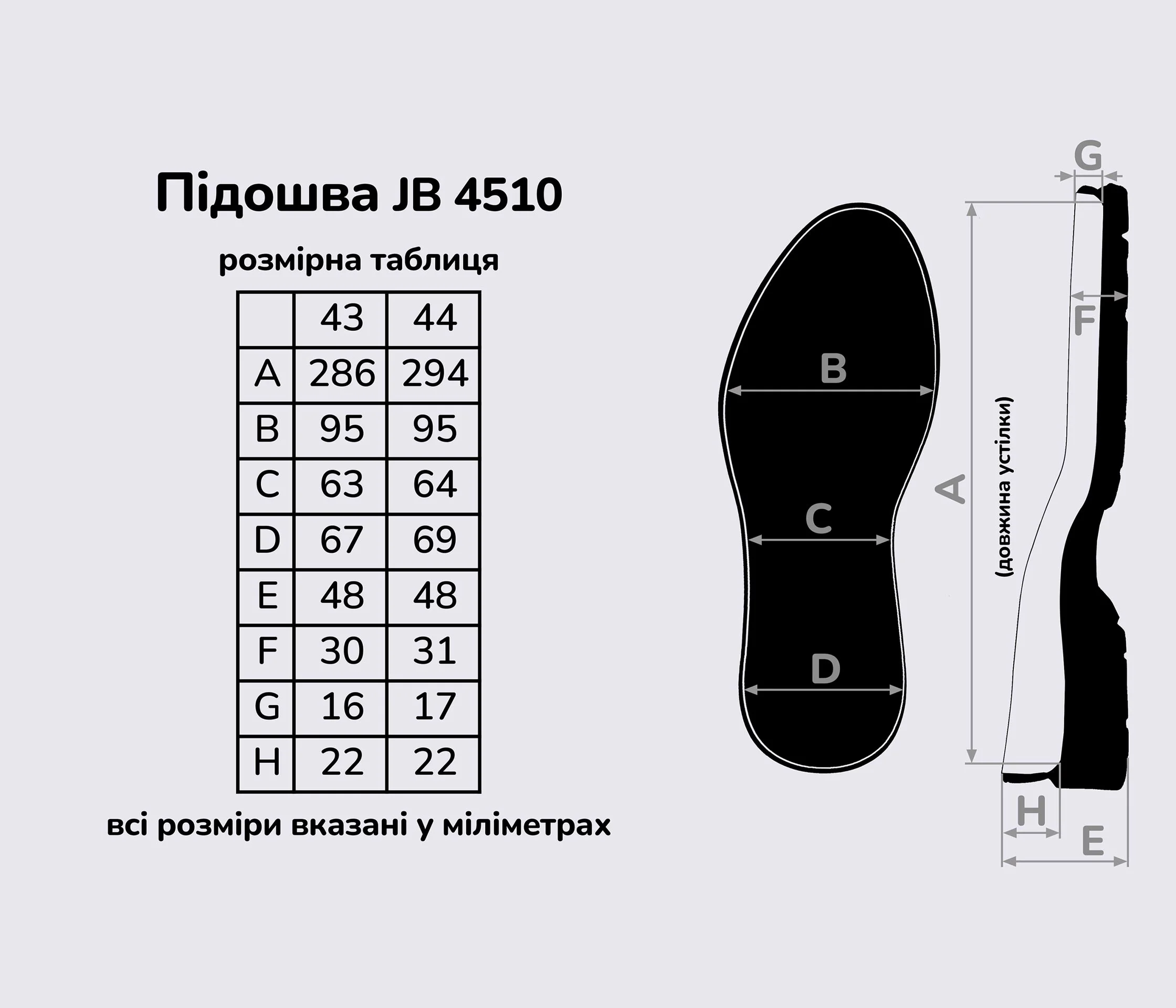 Підошва для взуття JB 4510, кол. чорний