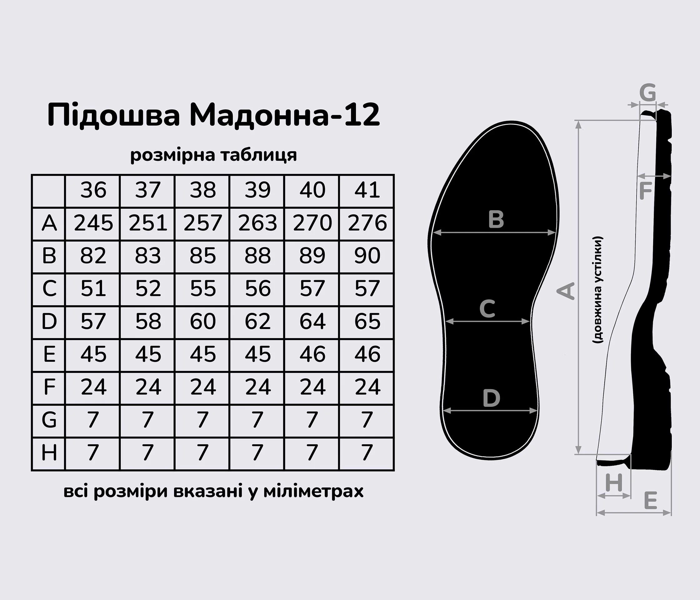 Підошва для взуття Мадонна-12 (Madonna-12), кол. чорний