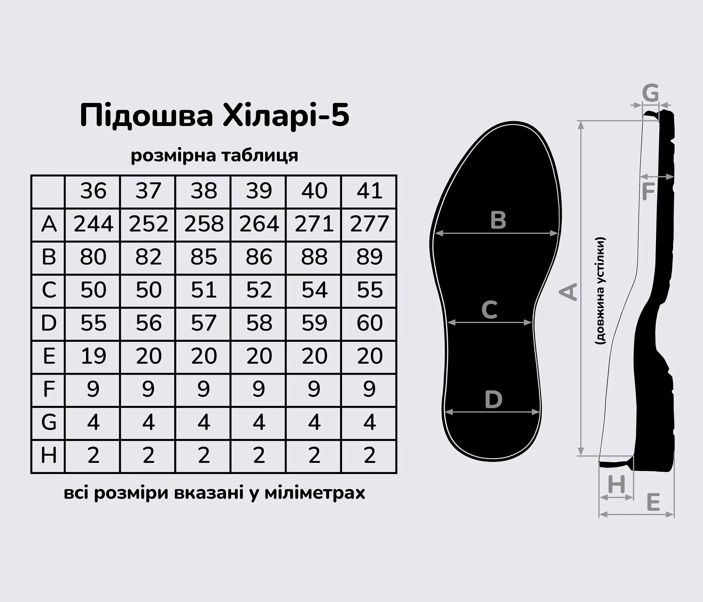 Підошва для взуття Хіларі-5 чорна 