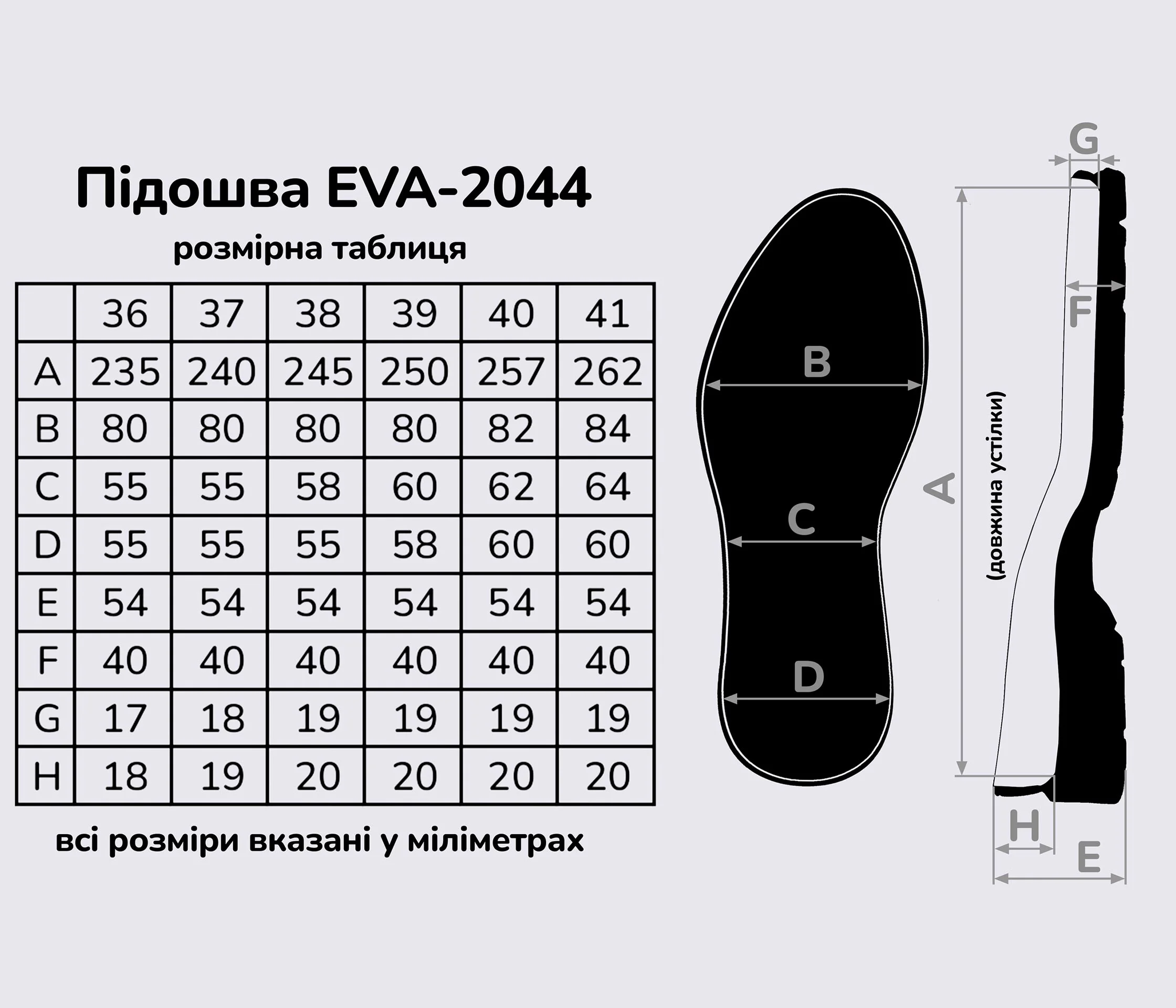 Підошва для взуття EVA-2044 (ЕВА), кол. білий.