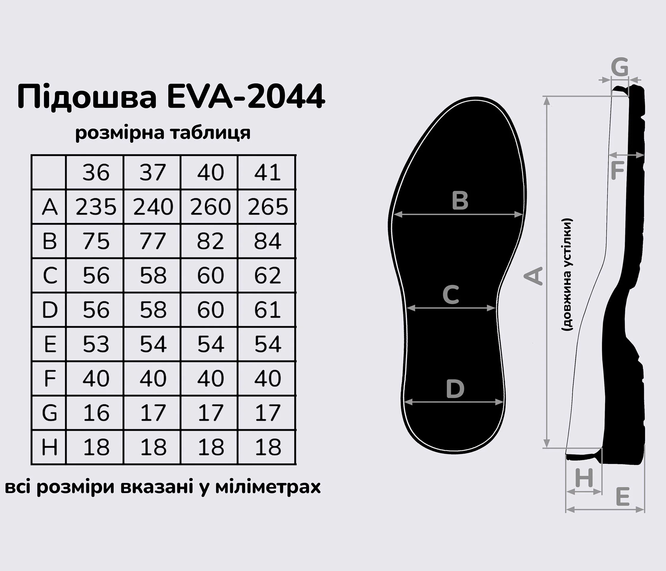 Підошва для взуття EVA-2044 (ЕВА), кол. білий.